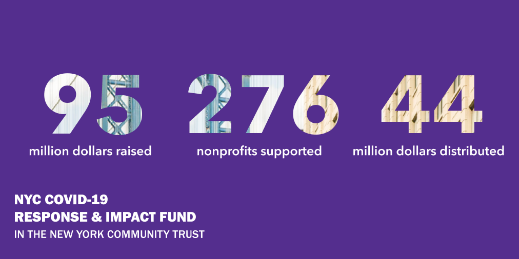 NYC COVID-19 Response & Impact Fund Issues $44 Million in Grants and Loans to New York City-Based Social Services and Arts Nonprofits