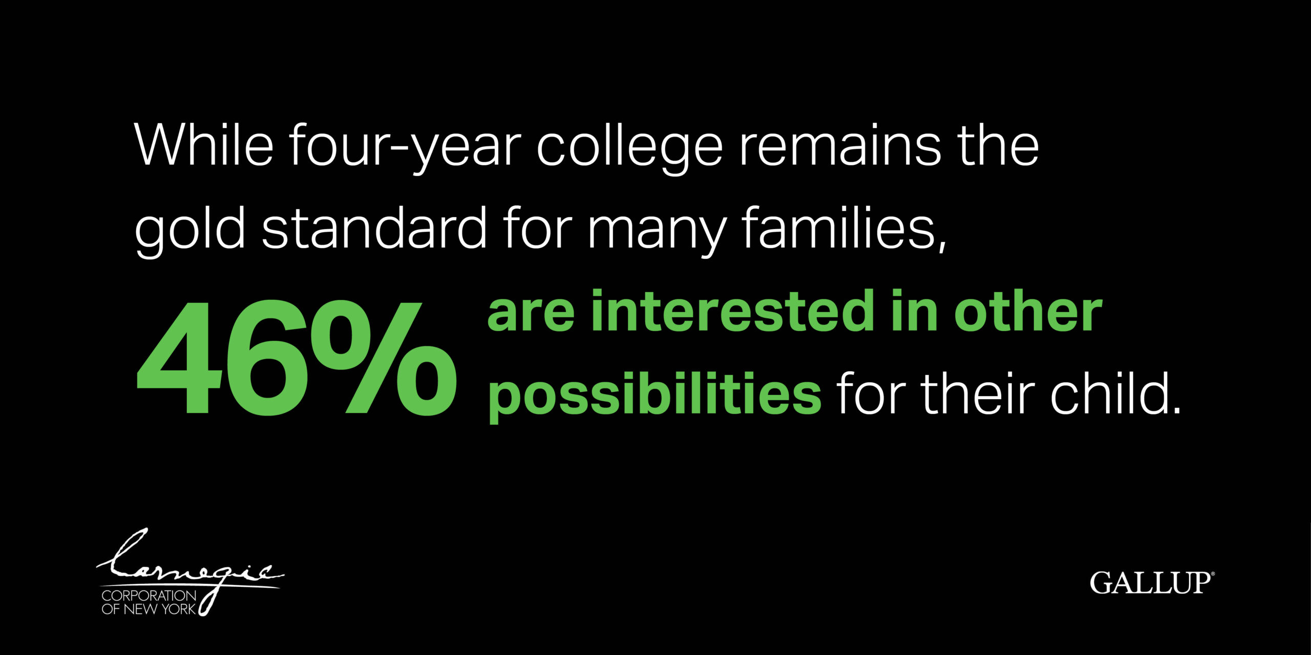 Nearly Half of U.S. Families Want Alternatives to Four-Year College According to Carnegie Corporation of New York-Gallup Survey