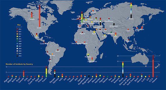 Data from the IAEA Incident and Tracking Database and Nuclear Threat Initiative (Map by Haisam Hussein)
