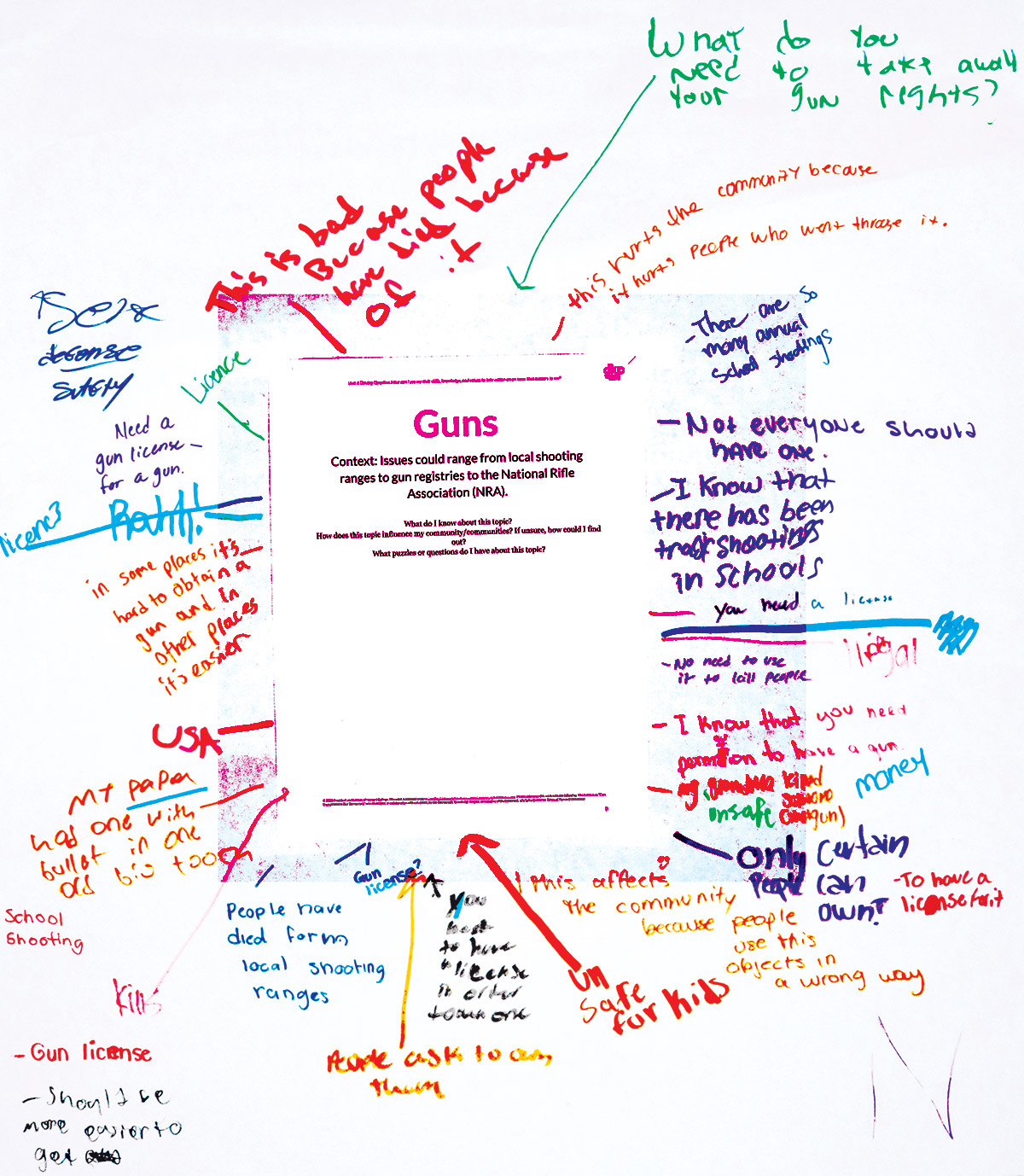 Democratic Knowledge Project