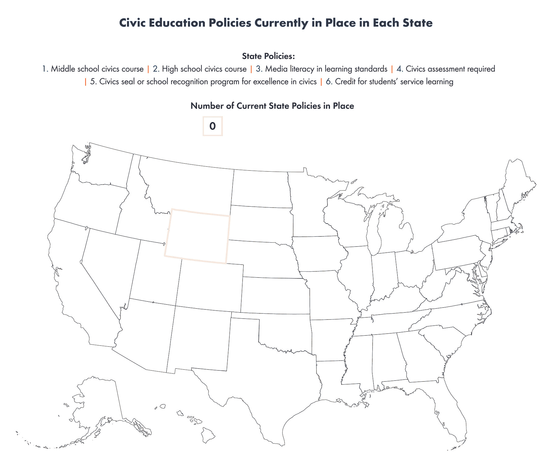 Civic Education Policies Currently in Place in Each State