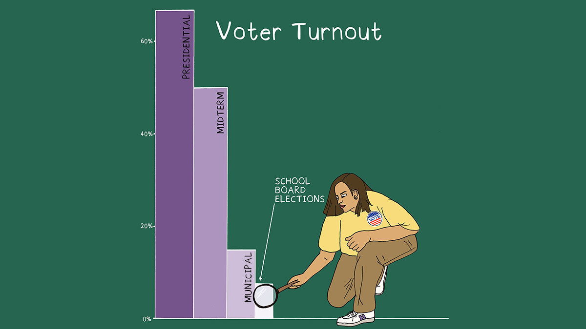 Mona Chalabi