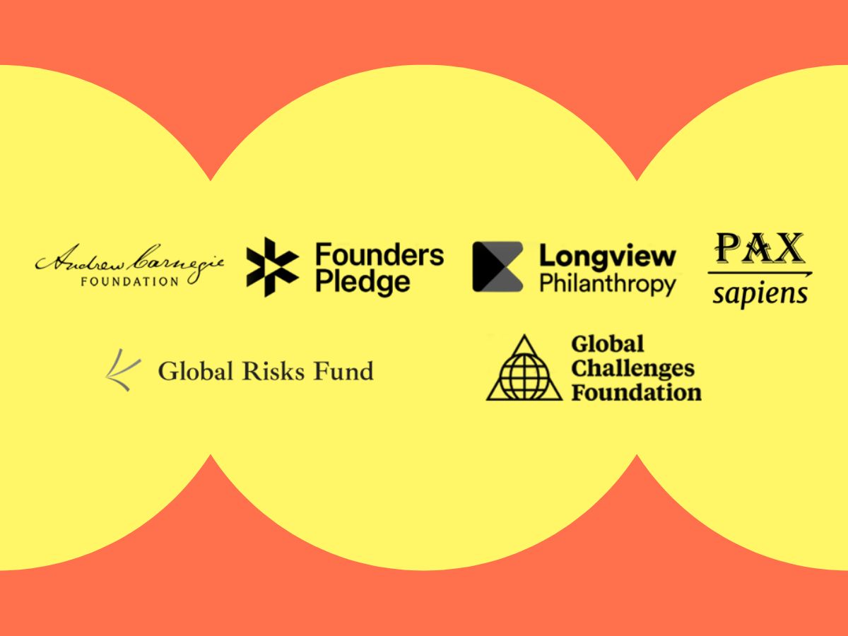 Second Call for Proposals: Grants to Support Reducing Nuclear Dangers